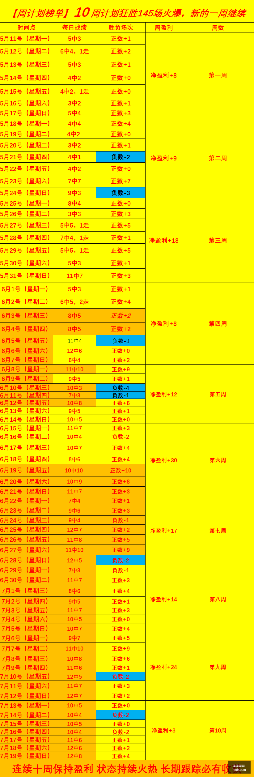 博鱼体育官,方网站,博鱼体育官方网站,博鱼体育官方网站,在线体育平台,体育赛事直播,博鱼体育注册,体育投注,博鱼体育APP下载,博鱼体育优惠,博鱼体育登录,博鱼电竞