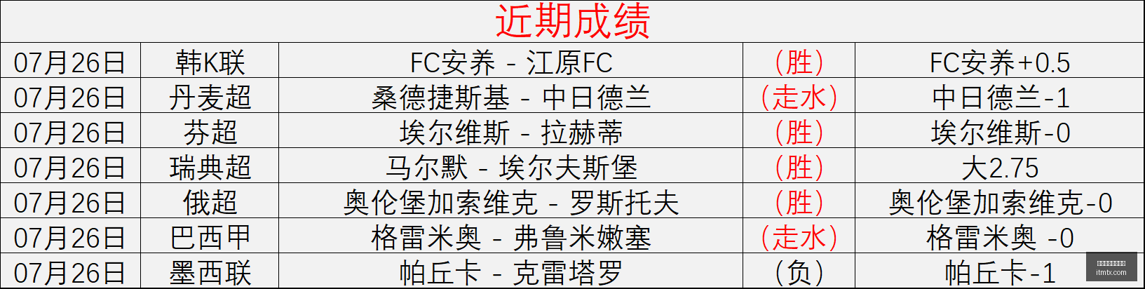 博鱼体育官,方网站,博鱼体育官方网站,博鱼体育官方网站,在线体育平台,体育赛事直播,博鱼体育注册,体育投注,博鱼体育APP下载,博鱼体育优惠,博鱼体育登录,博鱼电竞