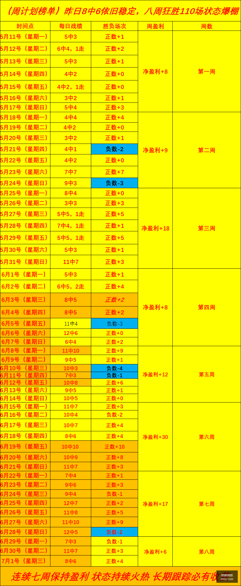 博鱼体育官,方网站,博鱼体育官方网站,博鱼体育官方网站,在线体育平台,体育赛事直播,博鱼体育注册,体育投注,博鱼体育APP下载,博鱼体育优惠,博鱼体育登录,博鱼电竞