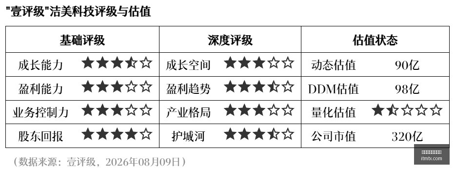 年中分红大,家银行派发,亿红包,博鱼体育官方网站,在线体育平台,体育赛事直播,博鱼体育注册,体育投注,博鱼体育APP下载,博鱼体育优惠,博鱼体育登录,博鱼电竞